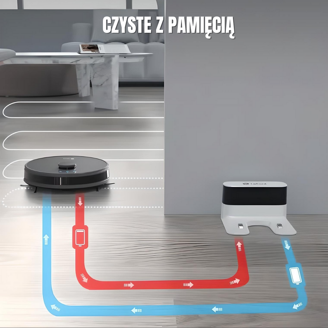 Inteligentny Robot 3w1 – CleanPro™